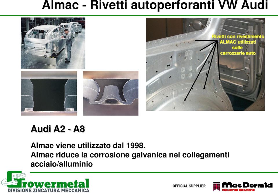 Audi A2 - A8 Almac viene utilizzato dal 1998.