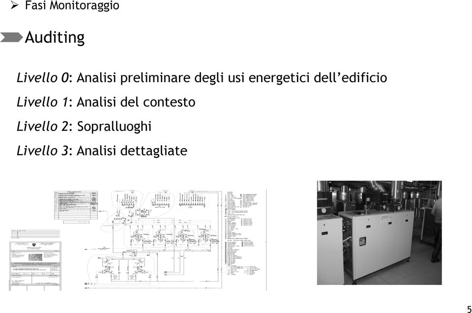 edificio Livello 1: Analisi del contesto