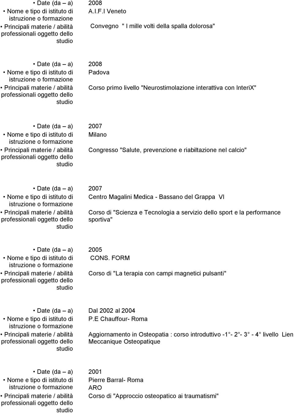 "Neurostimolazione interattiva con InteriX" Date (da a) 2007 Nome e tipo di istituto di Milano Principali materie / abilità Congresso "Salute, prevenzione e riabiltazione nel calcio" Date (da a) 2007