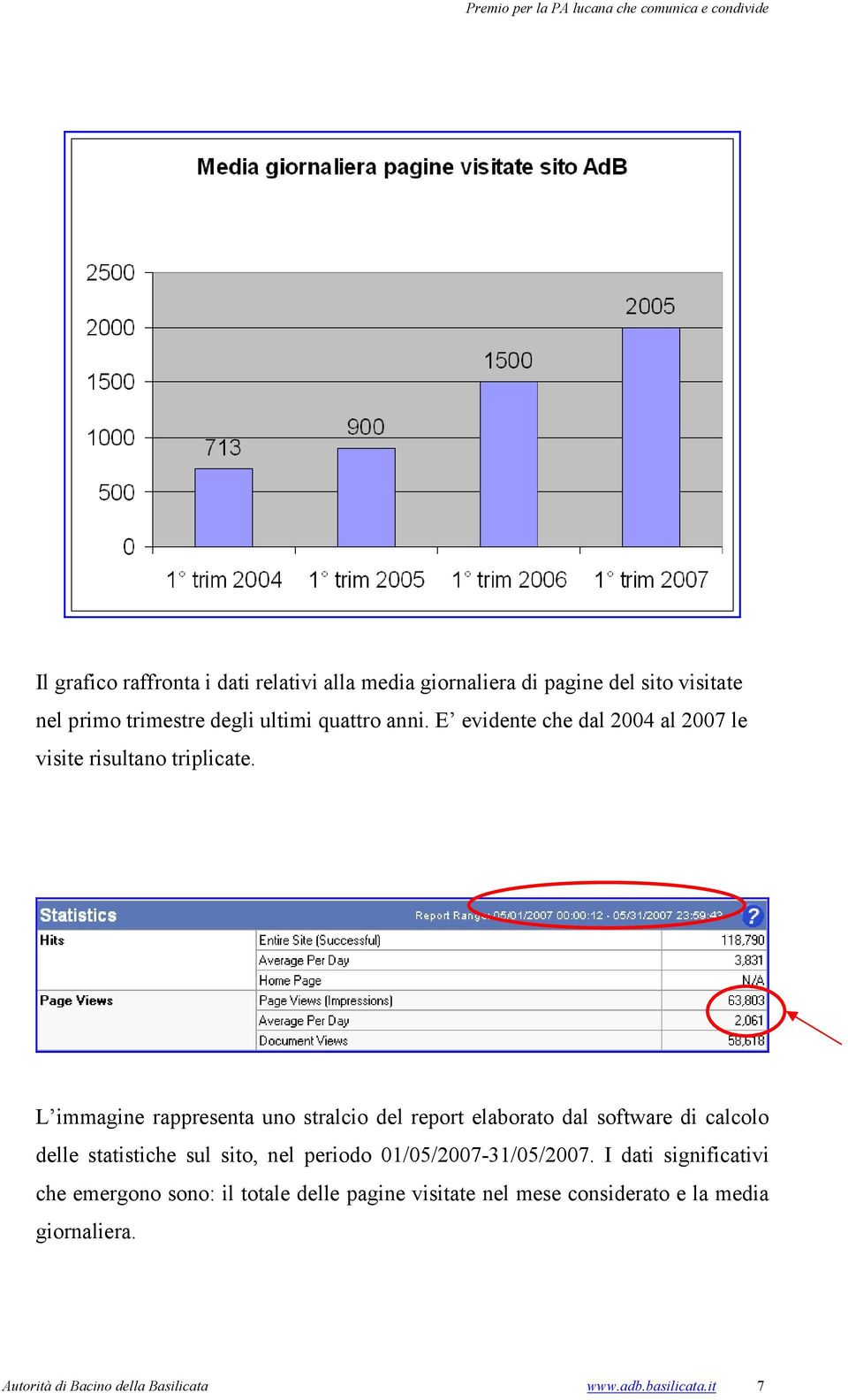 L immagine rappresenta uno stralcio del report elaborato dal software di calcolo delle statistiche sul sito, nel periodo