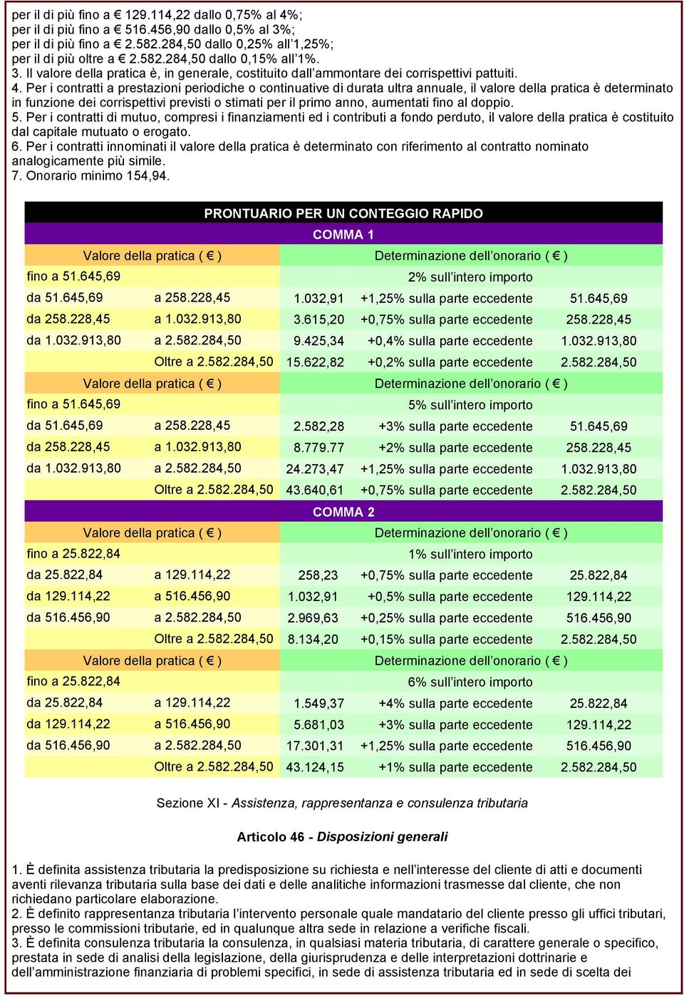 Per i contratti a prestazioni periodiche o continuative di durata ultra annuale, il valore della pratica è determinato in funzione dei corrispettivi previsti o stimati per il primo anno, aumentati