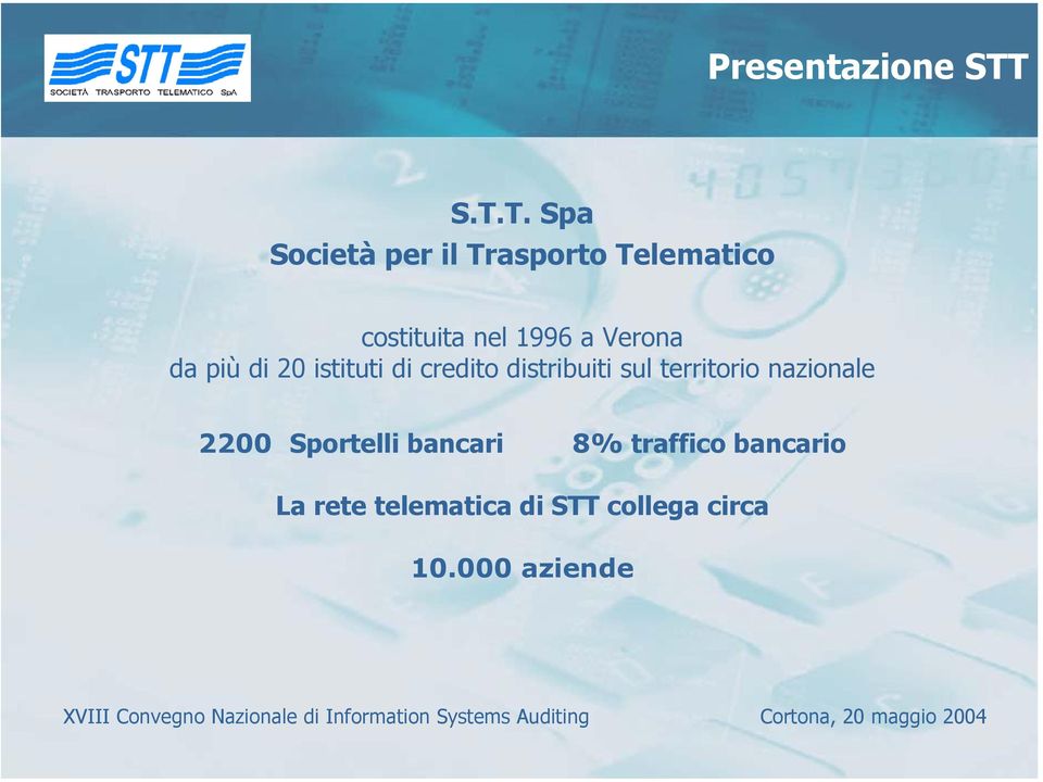 1996 a Verona da più di 20 istituti di credito distribuiti sul