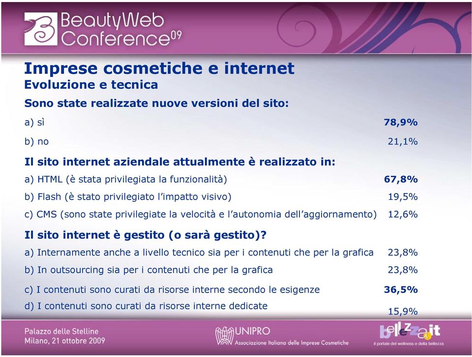 aggiornamento) Il sito internet è gestito (o sarà gestito)?