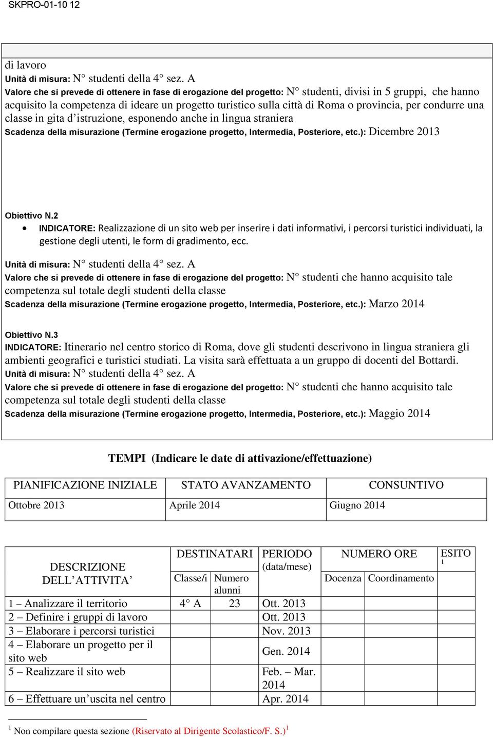 ): Dicembre 2013 Obiettivo N.2 INDICATORE: Realizzazione di un sito web per inserire i dati informativi, i percorsi turistici individuati, la gestione degli utenti, le form di gradimento, ecc.