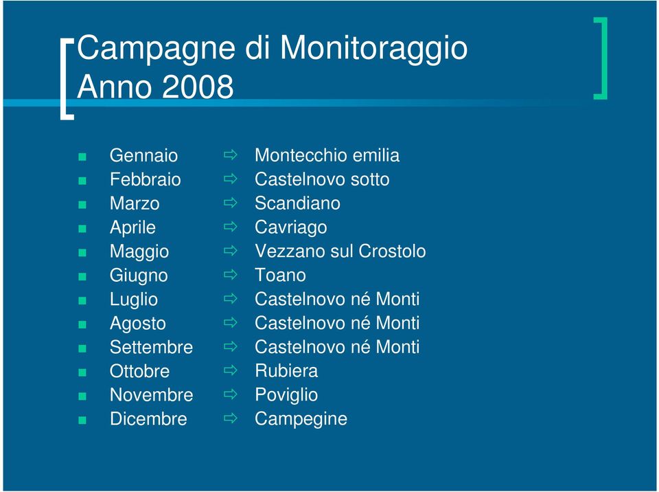 emilia Castelnovo sotto Scandiano Cavriago Vezzano sul Crostolo Toano