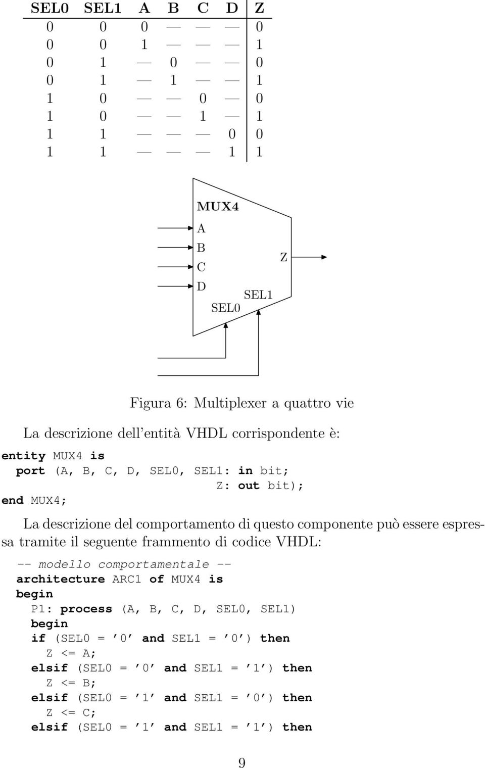 può essere espressa tramite il seguente frammento di codice VHDL: -- modello comportamentale -- architecture R1 of MUX4 is P1: process (,,, D, SEL0,