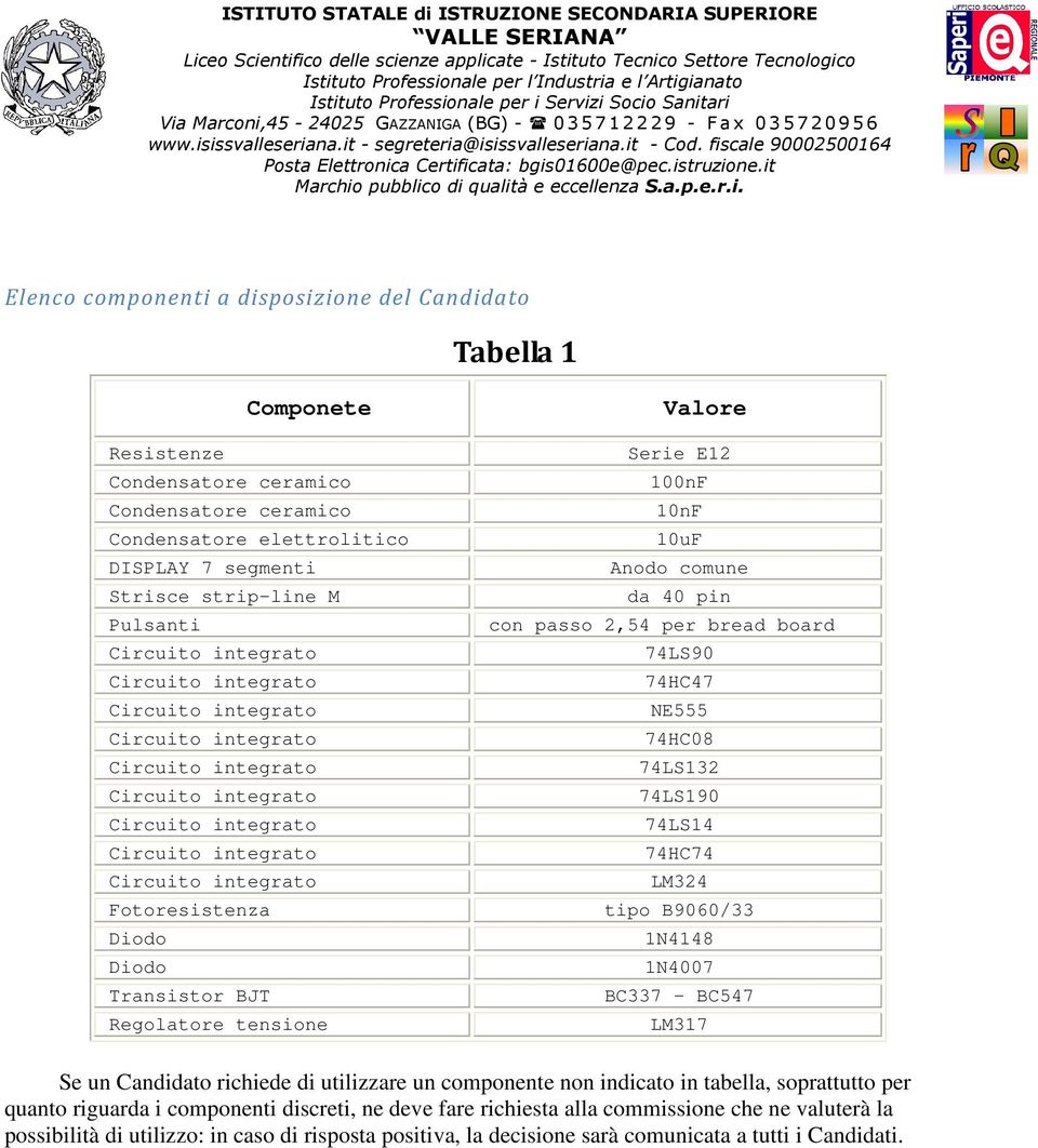 B9060/33 Diodo 1N4148 Diodo 1N4007 Transistor BJT BC337 BC547 Regolatore tensione LM317 Se un Candidato richiede di utilizzare un componente non indicato in tabella, soprattutto per quanto