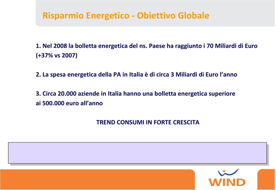 La spesa energetica della PA in Italia èdi circa 3 Miliardi di Euro l anno 3. Circa 20.