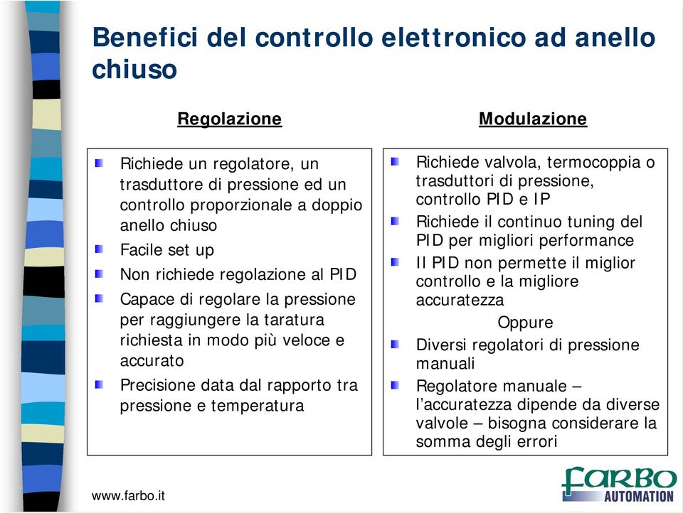 temperatura Modulazione Richiede valvola, termocoppia o trasduttori di pressione, controllo PID e IP Richiede il continuo tuning del PID per migliori performance Il PID non permette il