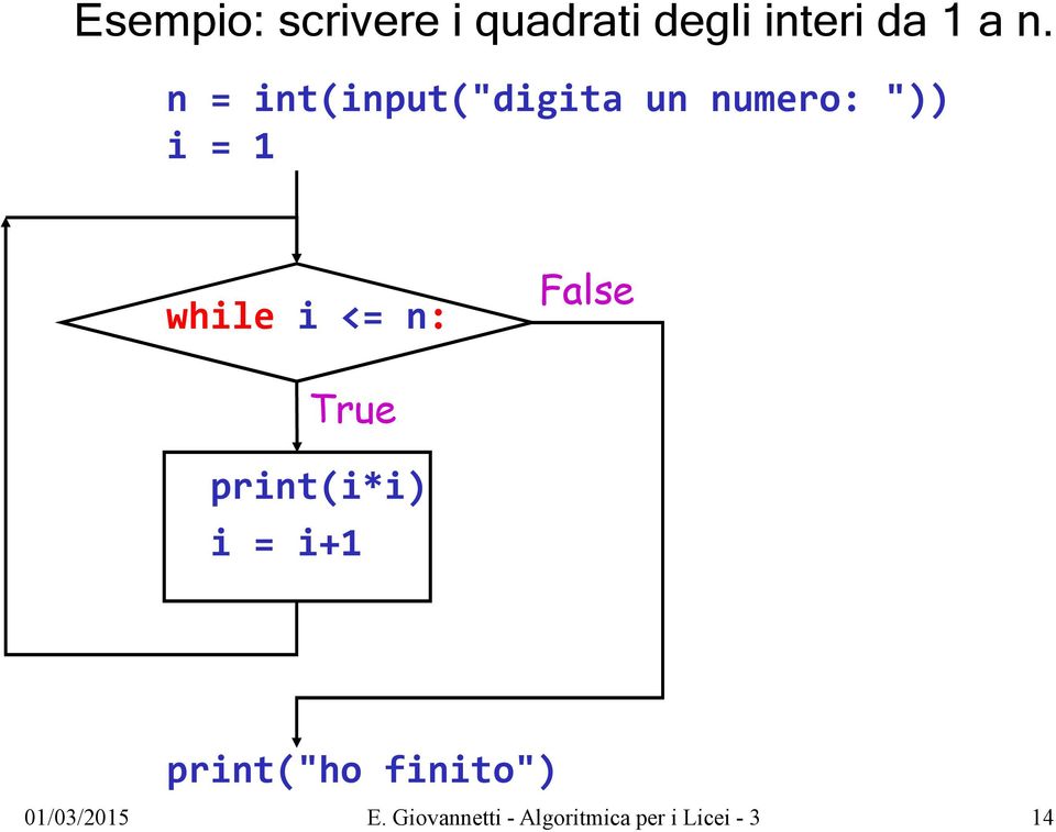 n: False True print(i*i) i = i+1 print("ho finito")