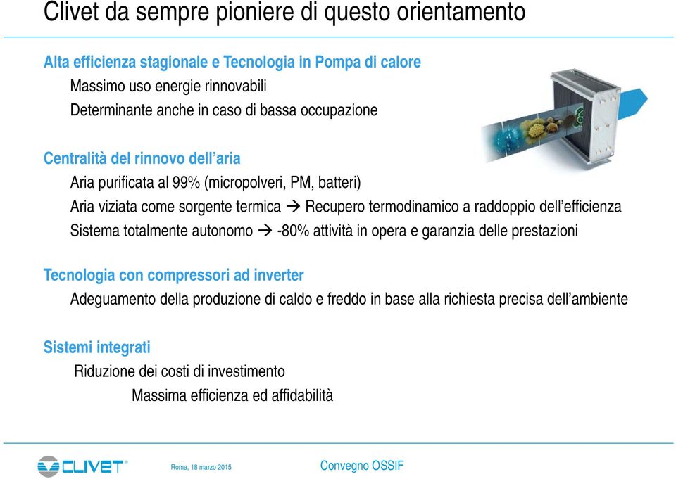 termodinamico a raddoppio dell efficienza Sistema totalmente autonomo -80% attività in opera e garanzia delle prestazioni Tecnologia con compressori ad inverter