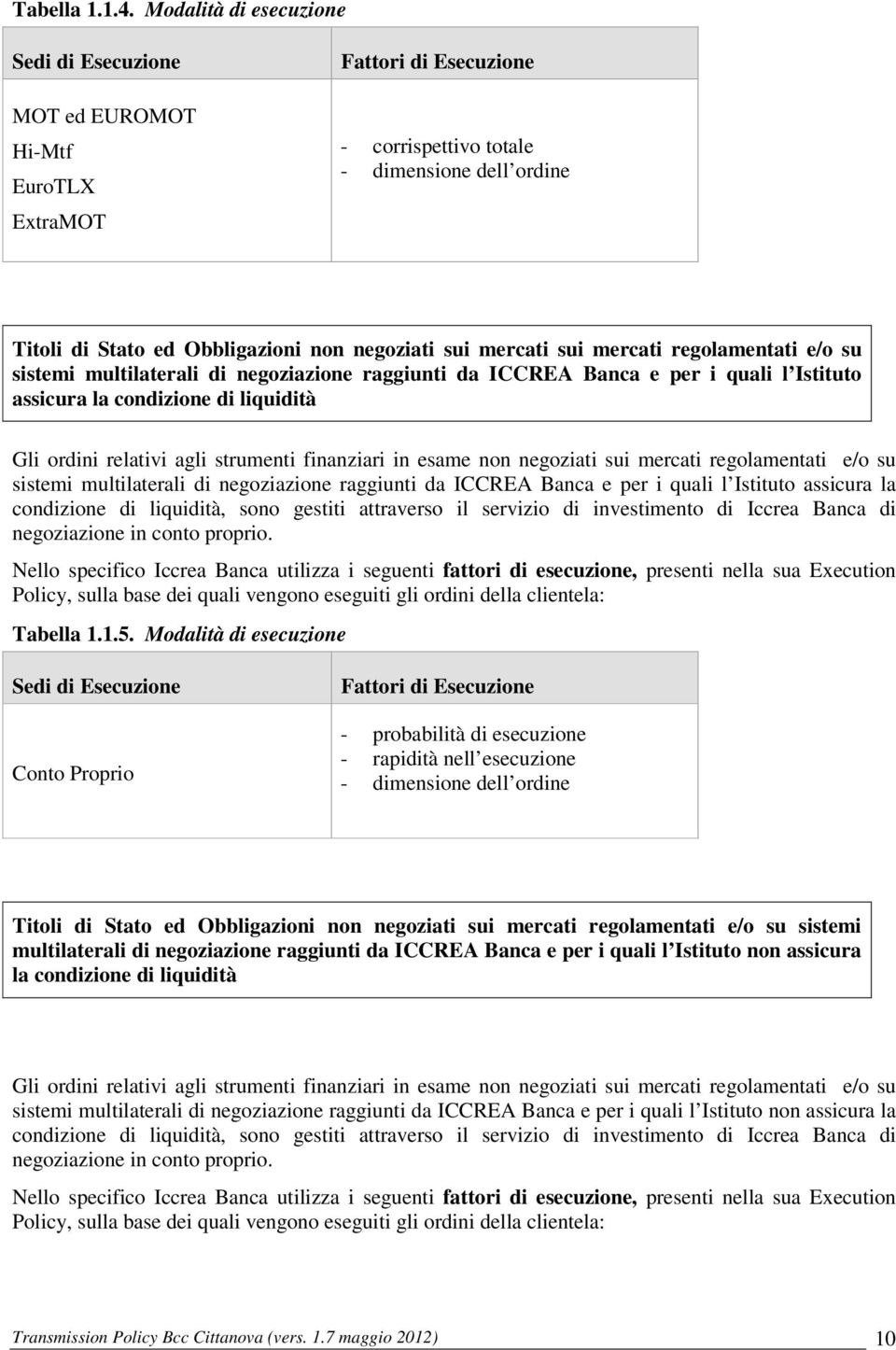 regolamentati e/o su sistemi multilaterali di negoziazione raggiunti da ICCREA Banca e per i quali l Istituto assicura la condizione di liquidità Gli ordini relativi agli strumenti finanziari in