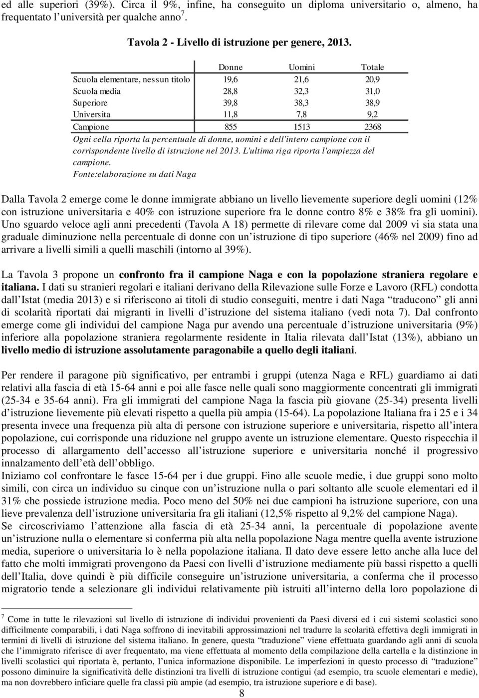 percentuale di donne, uomini e dell'intero campione con il corrispondente livello di istruzione nel 2013. L'ultima riga riporta l'ampiezza del campione.