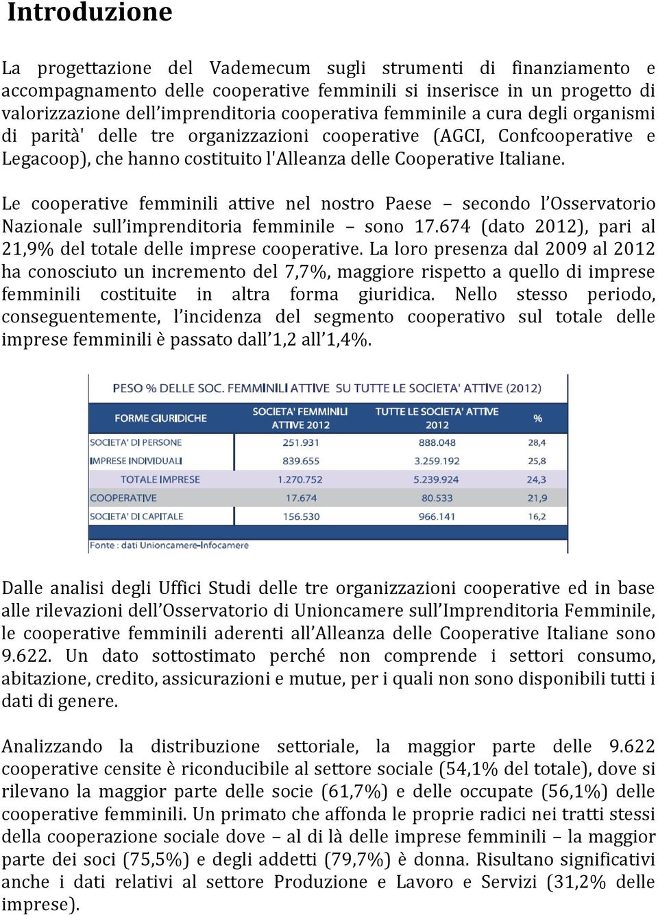 Le cooperative femminili attive nel nostro Paese secondo l Osservatorio Nazionale sull imprenditoria femminile sono 17.674 (dato 2012), pari al 21,9% del totale delle imprese cooperative.