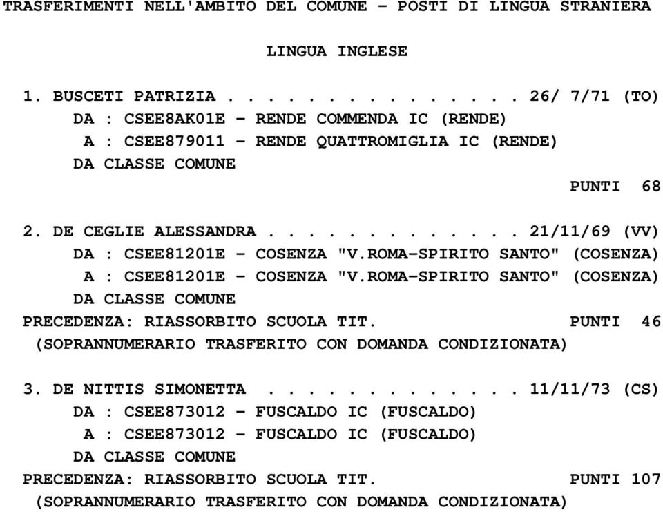 ............ 21/11/69 (VV) DA : CSEE81201E - COSENZA "V.ROMA-SPIRITO SANTO" (COSENZA) A : CSEE81201E - COSENZA "V.