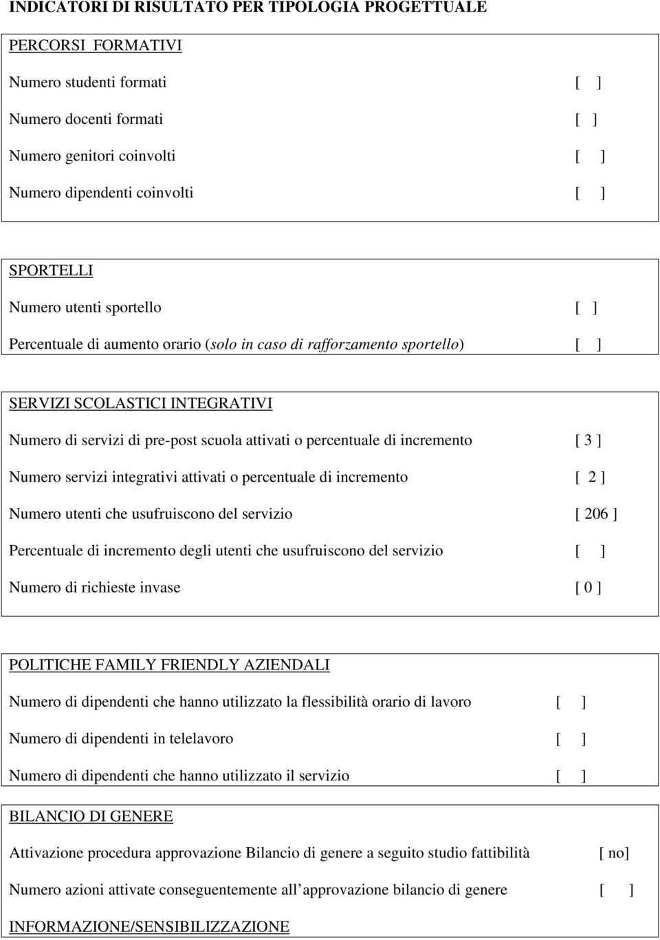 incremento [ 3 ] Numero servizi integrativi attivati o percentuale di incremento [ 2 ] Numero utenti che usufruiscono del servizio [ 206 ] Percentuale di incremento degli utenti che usufruiscono del