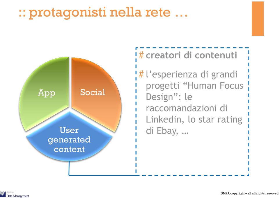 esperienza di grandi progetti Human Focus Design