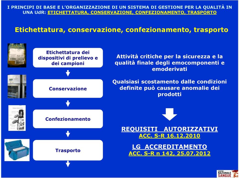 Attività critiche per la sicurezza e la qualità finale degli emocomponenti e emoderivati Qualsiasi scostamento dalle condizioni definite può