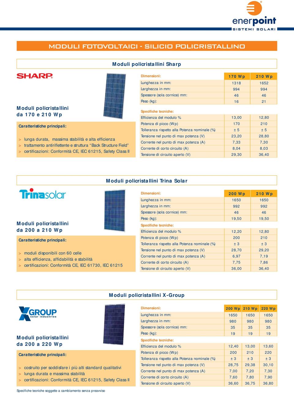 stabilità > certificazioni: Conformità CE, IEC 61730, IEC 61215 200 Wp 210 Wp 1650 1650 992 992 46 46 19,50 19,50 12,20 12,80 200 210 ± 3 ± 3 28,70 29,20 6,97 7,19 7,75 7,86 36,00 36,40 X-Group da