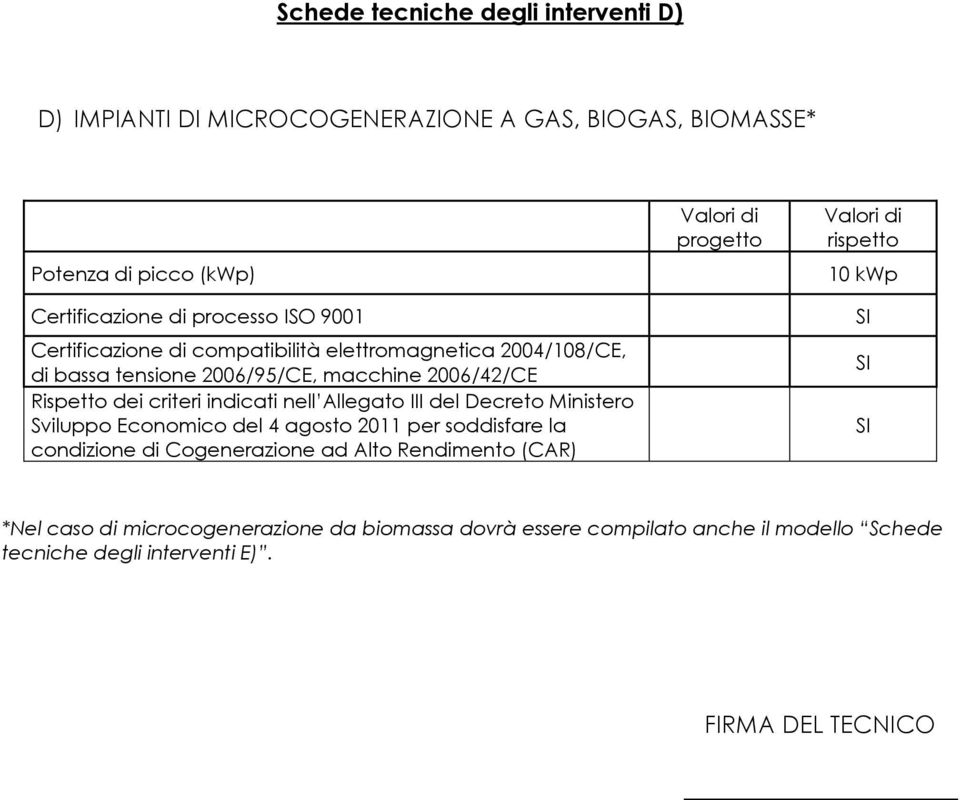 Allegato III del Decreto Ministero Sviluppo Economico del 4 agosto 2011 per soddisfare la condizione di Cogenerazione ad Alto Rendimento (CAR) progetto