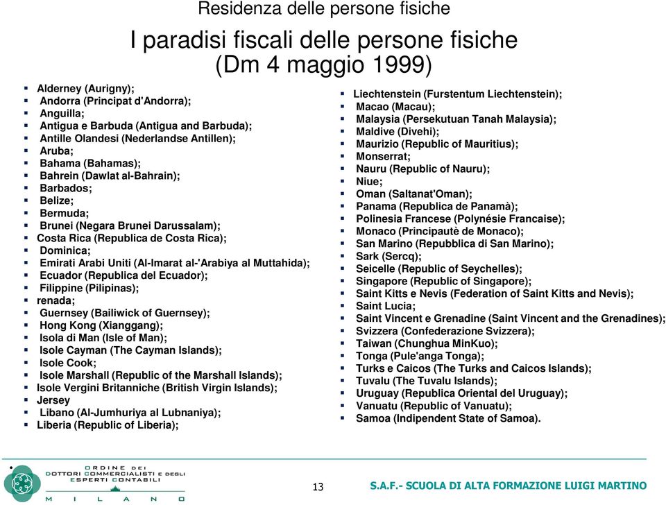 (Al-Imarat al-'arabiya al Muttahida); Ecuador (Republica del Ecuador); Filippine (Pilipinas); renada; Guernsey (Bailiwick of Guernsey); Hong Kong (Xianggang); Isola di Man (Isle of Man); Isole Cayman