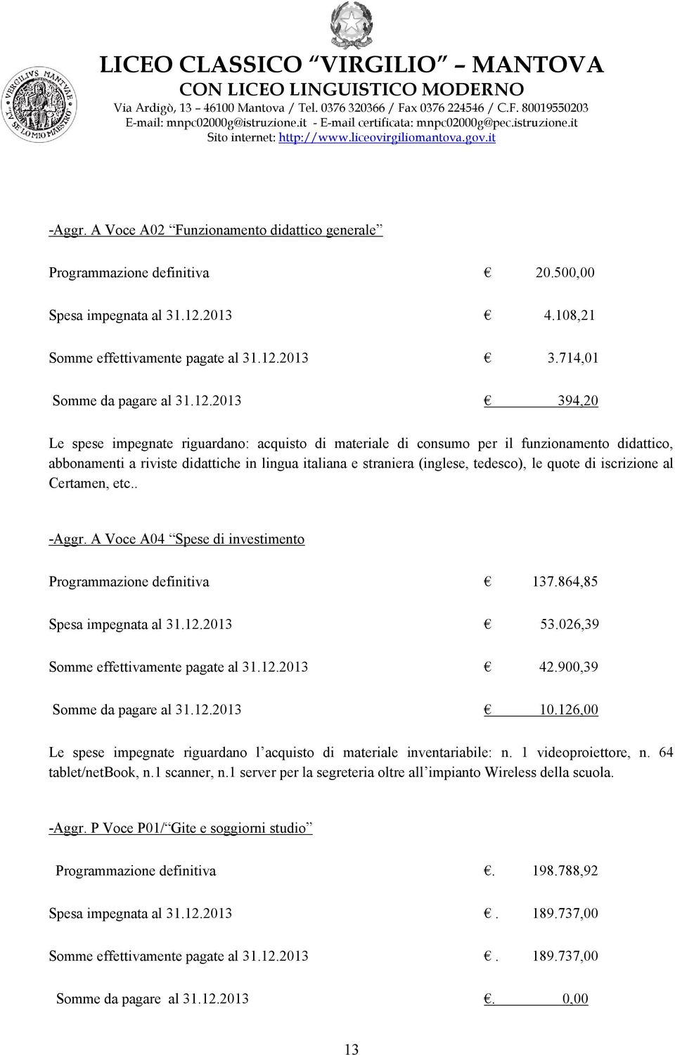 quote di iscrizione al Certamen, etc.. Aggr. A Voce A04 Spese di investimento Programmazione definitiva 137.864,85 Spesa impegnata al 31.12.2013 53.026,39 Somme effettivamente pagate al 31.12.2013 42.