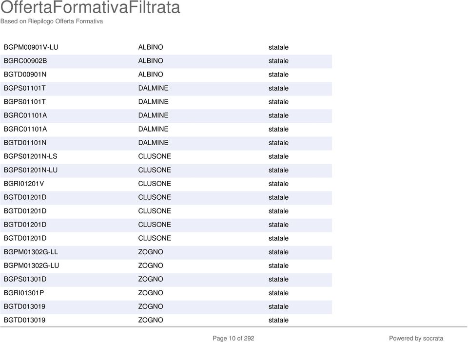 CLUSONE statale BGTD01201D CLUSONE statale BGTD01201D CLUSONE statale BGTD01201D CLUSONE statale BGTD01201D CLUSONE statale BGPM01302G-LL ZOGNO