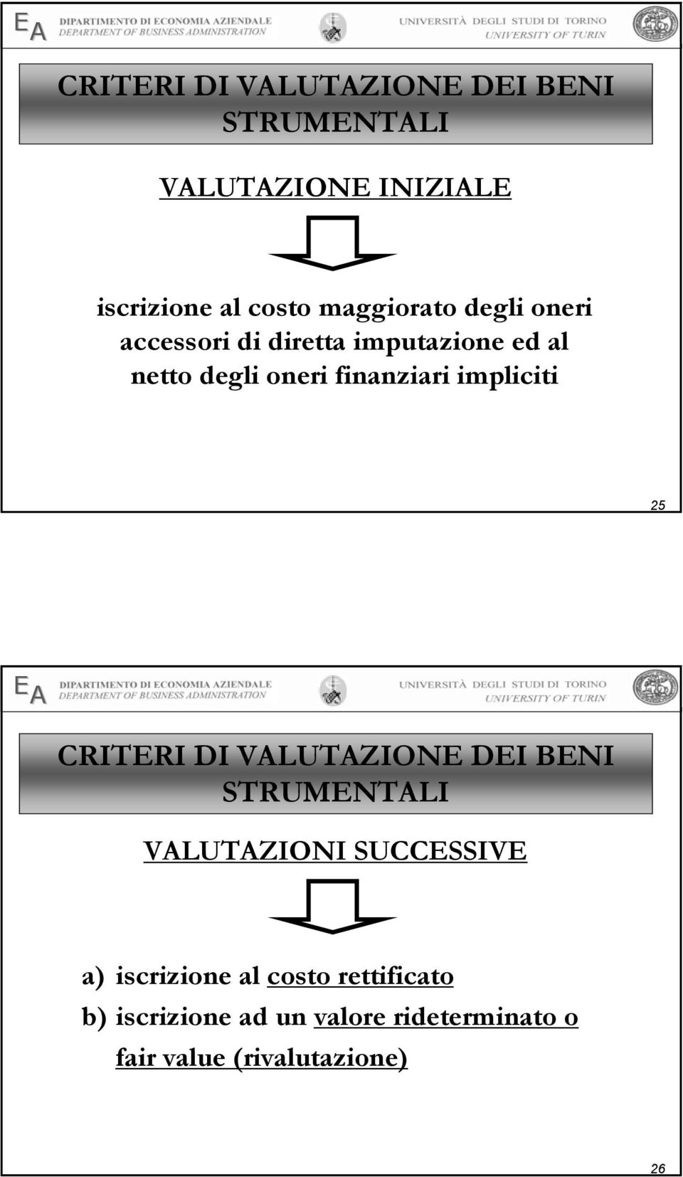 impliciti 25 CRITRI DI VLUTZION DI BNI STRUMNTLI VLUTZIONI SUCCSSIV a) iscrizione al