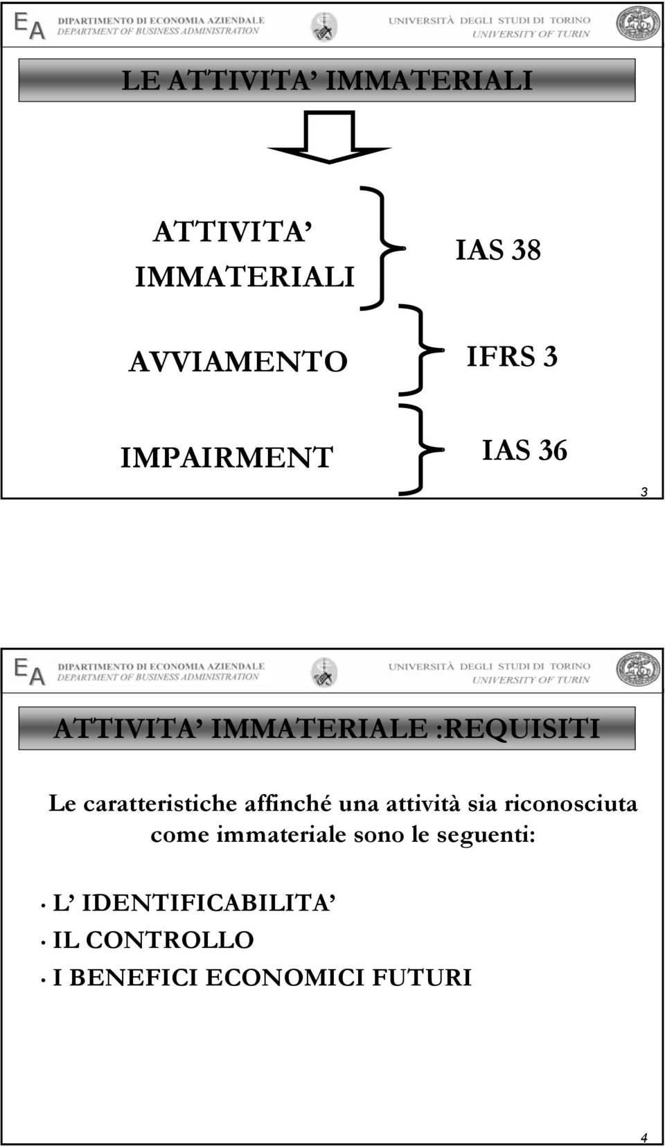 affinché una attività sia riconosciuta come immateriale sono