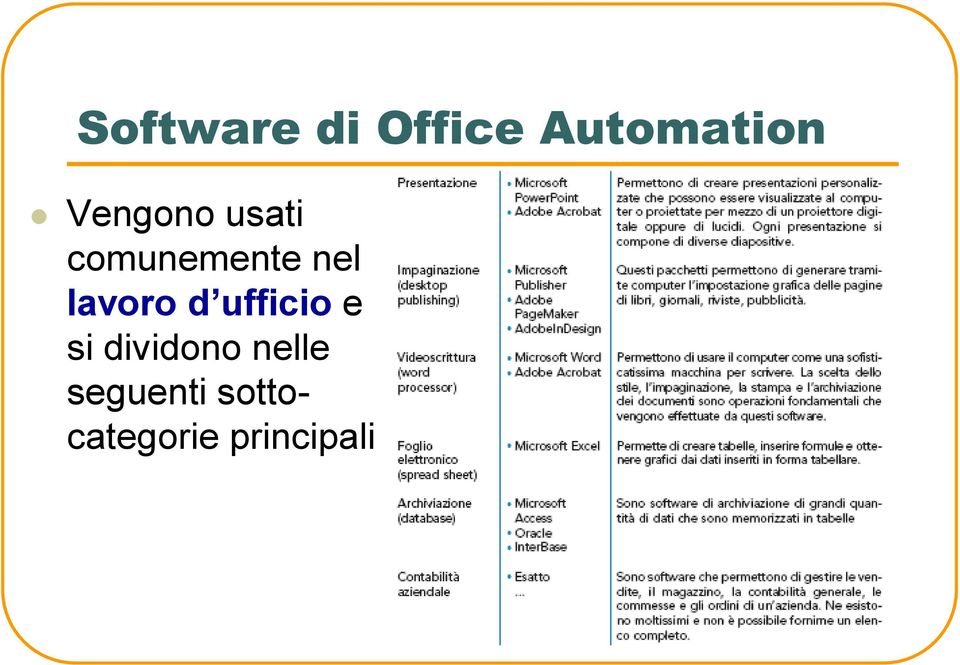 lavoro d ufficio e si dividono