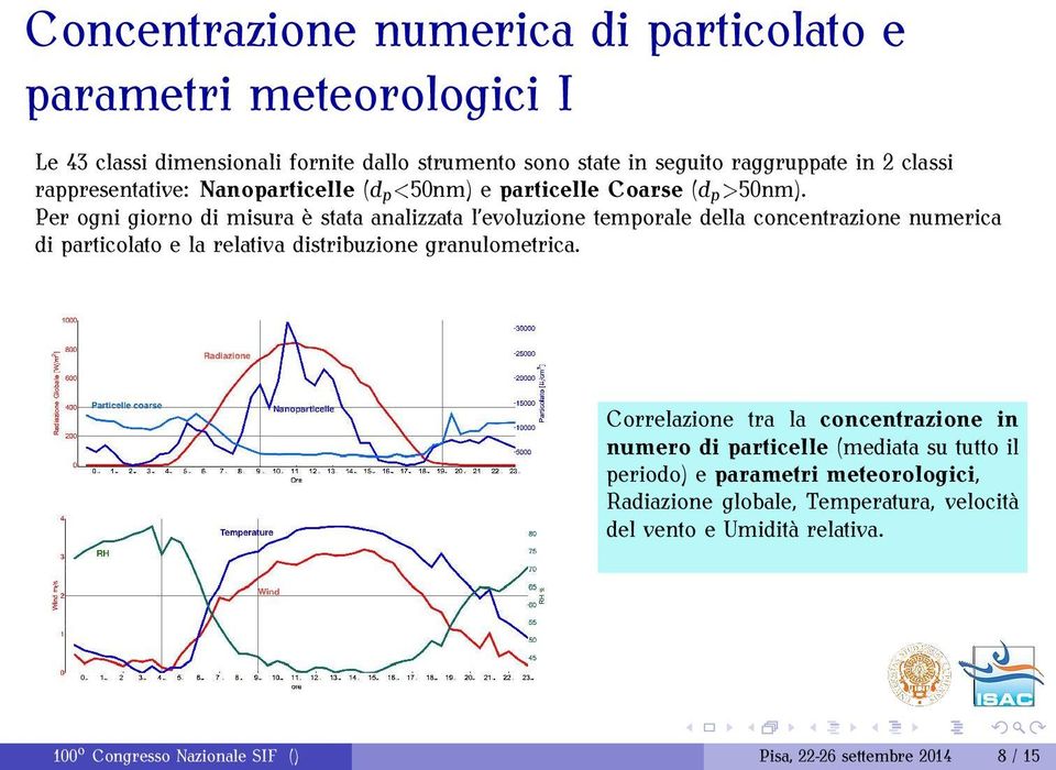 Per ogni giorno di misura è stata analizzata l evoluzione temporale della concentrazione numerica di particolato e la relativa distribuzione granulometrica.