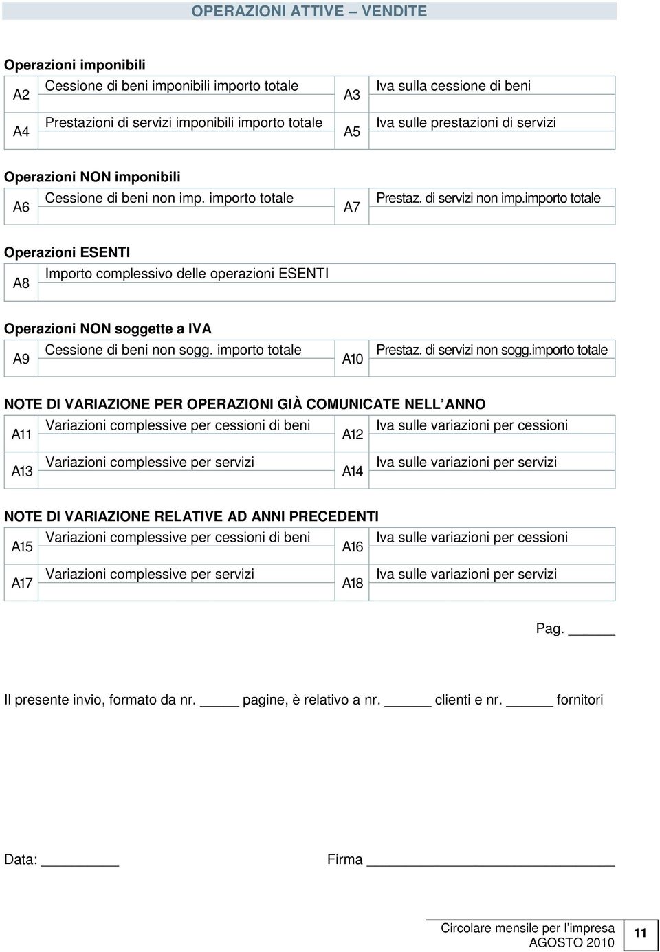 importo totale Operazioni ESENTI A8 Importo complessivo delle operazioni ESENTI Operazioni NON soggette a IVA A9 Cessione di beni non sogg. importo totale A10 Prestaz. di servizi non sogg.