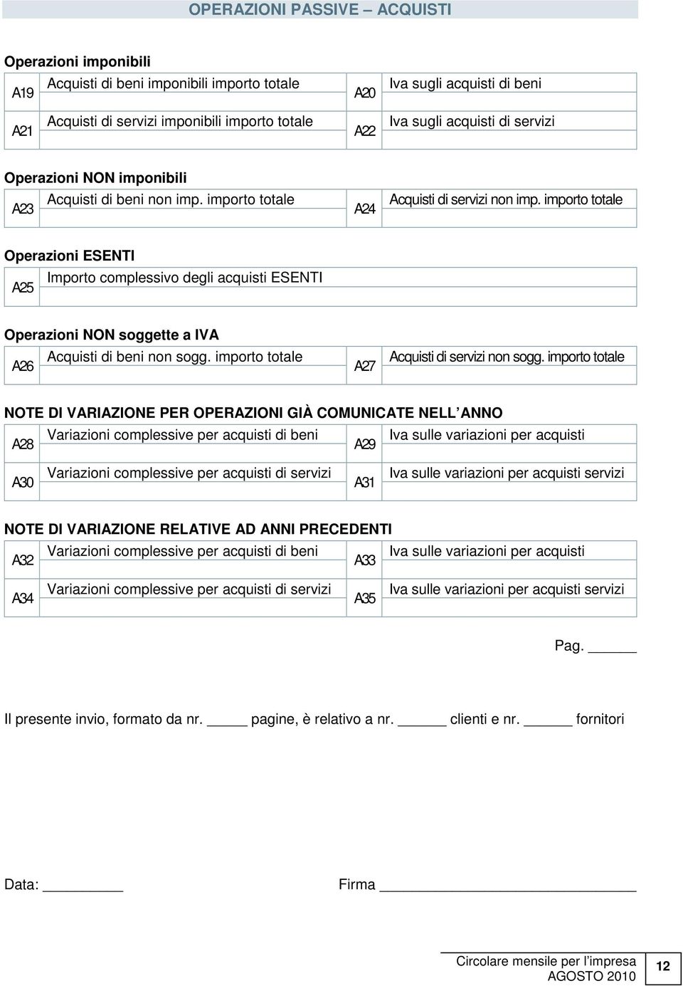 importo totale Operazioni ESENTI A25 Importo complessivo degli acquisti ESENTI Operazioni NON soggette a IVA A26 Acquisti di beni non sogg. importo totale A27 Acquisti di servizi non sogg.