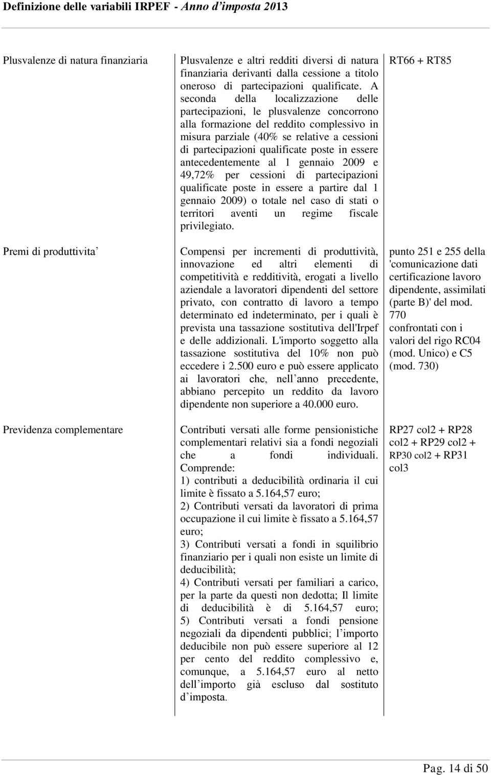 A seconda della localizzazione delle partecipazioni, le plusvalenze concorrono alla formazione del reddito complessivo in misura parziale (40% se relative a cessioni di partecipazioni qualificate