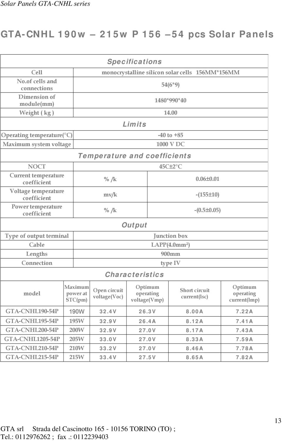 00 Limits Operating temperature( C) -40 to +85 Maximum system voltage 1000 V DC Temperature and s NOCT Current temperature Voltage temperature Power temperature 45C±2 C %/k 0.06±0.