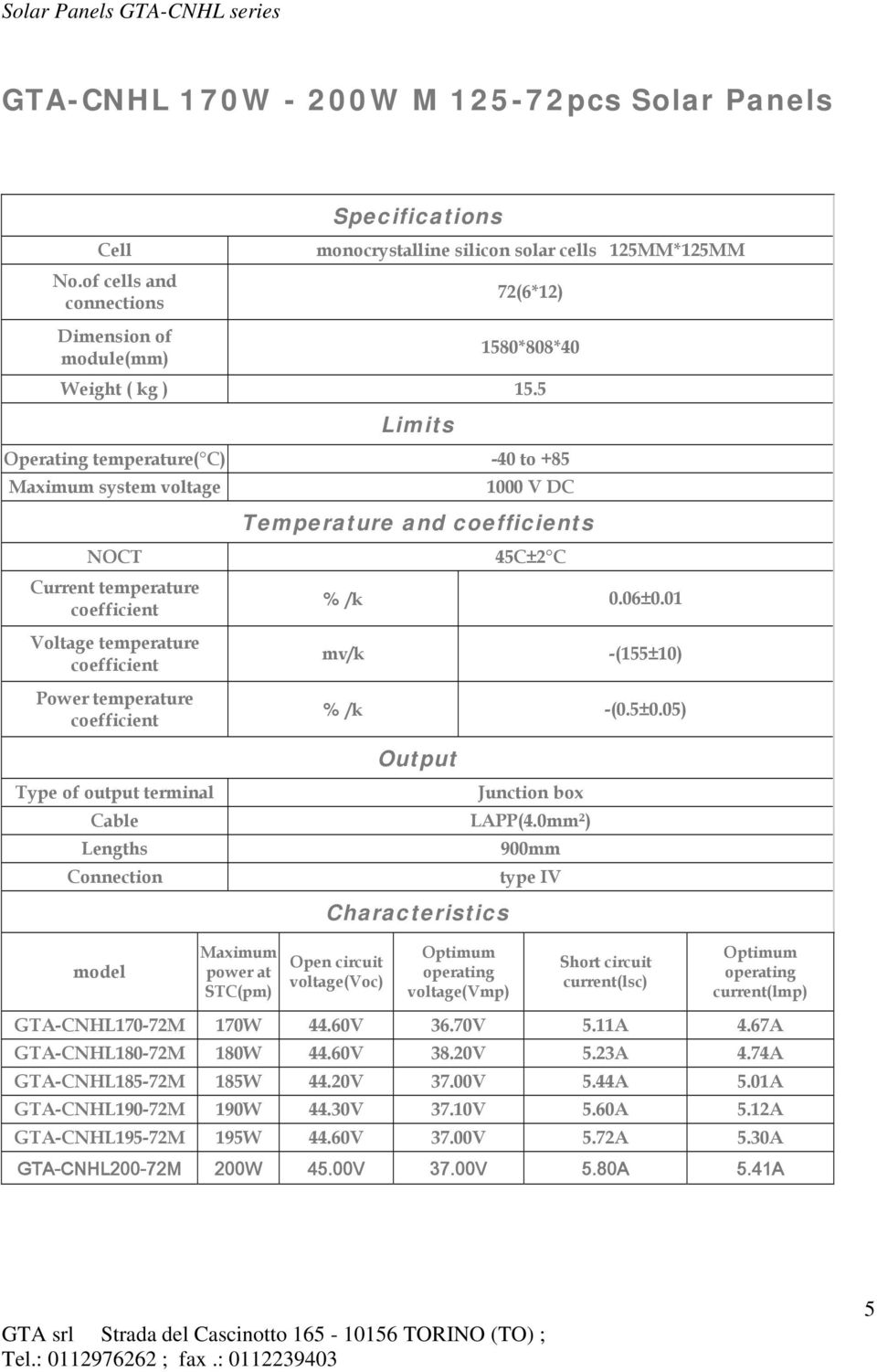 5 Limits Operating temperature( C) -40 to +85 Maximum system voltage NOCT Current temperature Voltage temperature Power temperature 1000 V DC Temperature and s 45C±2 C %/k 0.06±0.