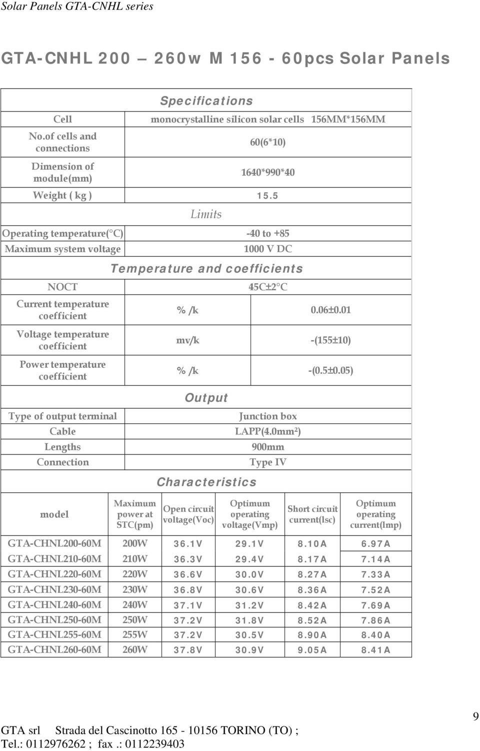 5 Limits Operating temperature( C) -40 to +85 Maximum system voltage 1000 V DC Temperature and s NOCT Current temperature Voltage temperature Power temperature 45C±2 C %/k 0.06±0.