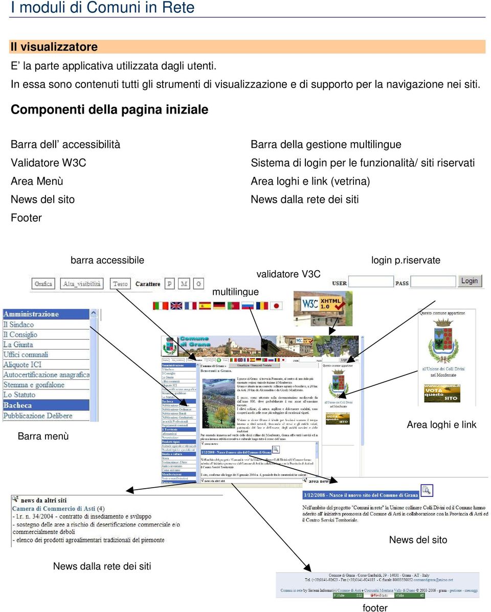 Componenti della pagina iniziale Barra dell accessibilità Validatore W3C Area Menù News del sito Footer Barra della gestione multilingue Sistema