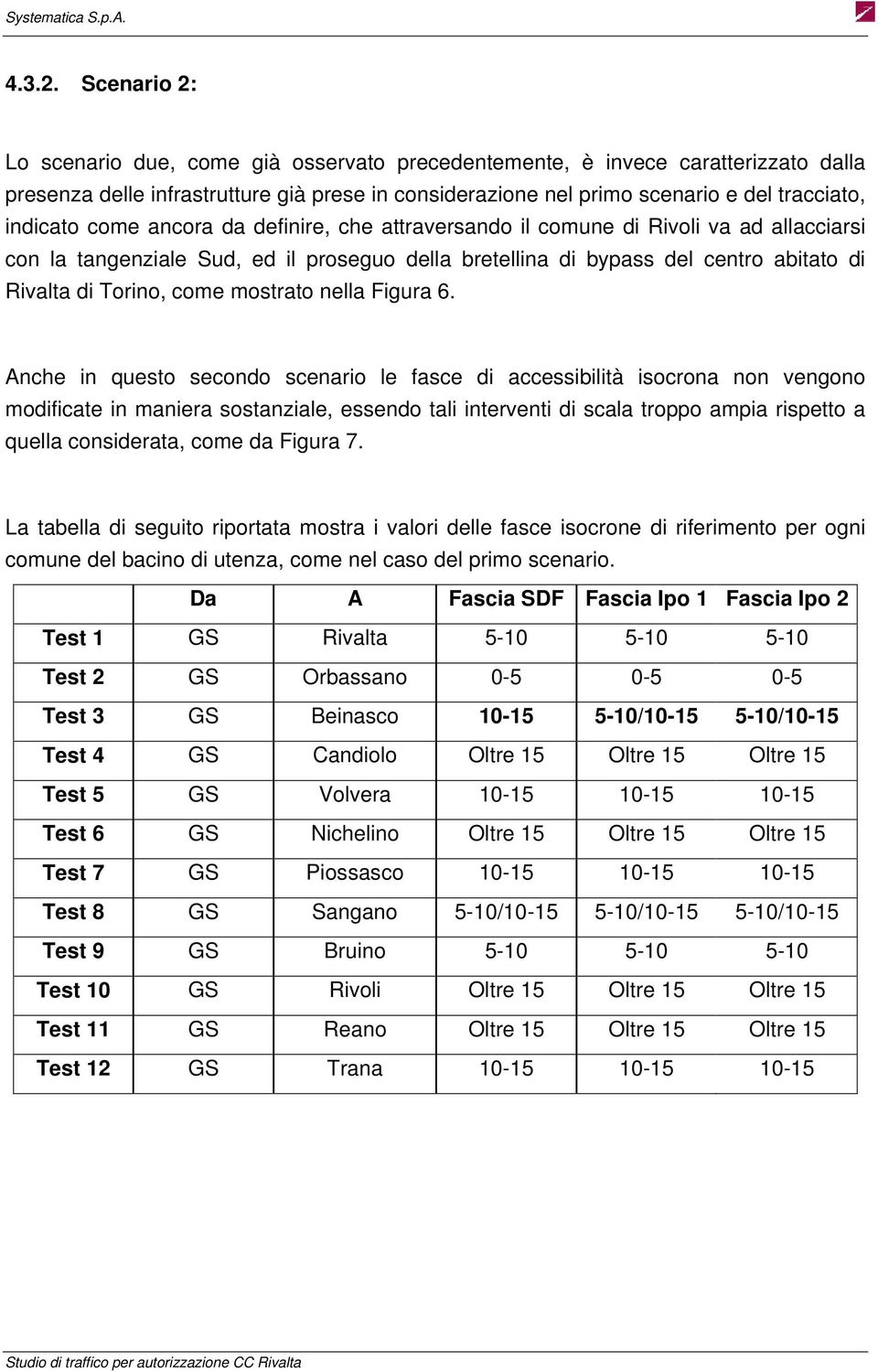 come ancora da definire, che attraversando il comune di Rivoli va ad allacciarsi con la tangenziale Sud, ed il proseguo della bretellina di bypass del centro abitato di Rivalta di Torino, come