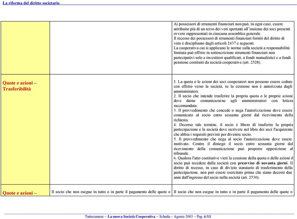 La cooperativa cui si applicano le norme sulla società a responsabilità limitata può offrire in sottoscrizione strumenti finanziari non partecipativi solo a investitori qualificati, a fondi