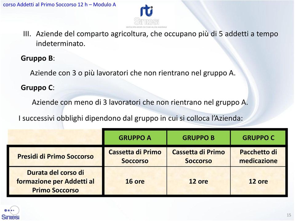 Gruppo C: Aziende con meno di 3 lavoratori che non rientrano nel gruppo A.