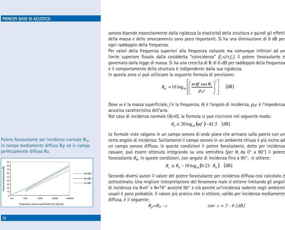 Per valori della frequenza superiori alla frequenza naturale ma comunque inferiori ad un limite superiore fissato dalla cosiddetta coincidenza (f r <f<f c ), il potere fonoisolante è governato dalla