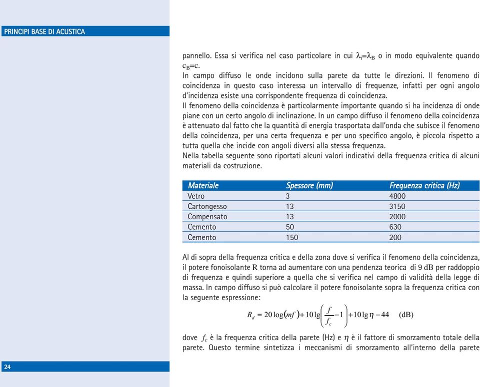 Il fenomeno della coincidenza è particolarmente importante quando si ha incidenza di onde piane con un certo angolo di inclinazione.