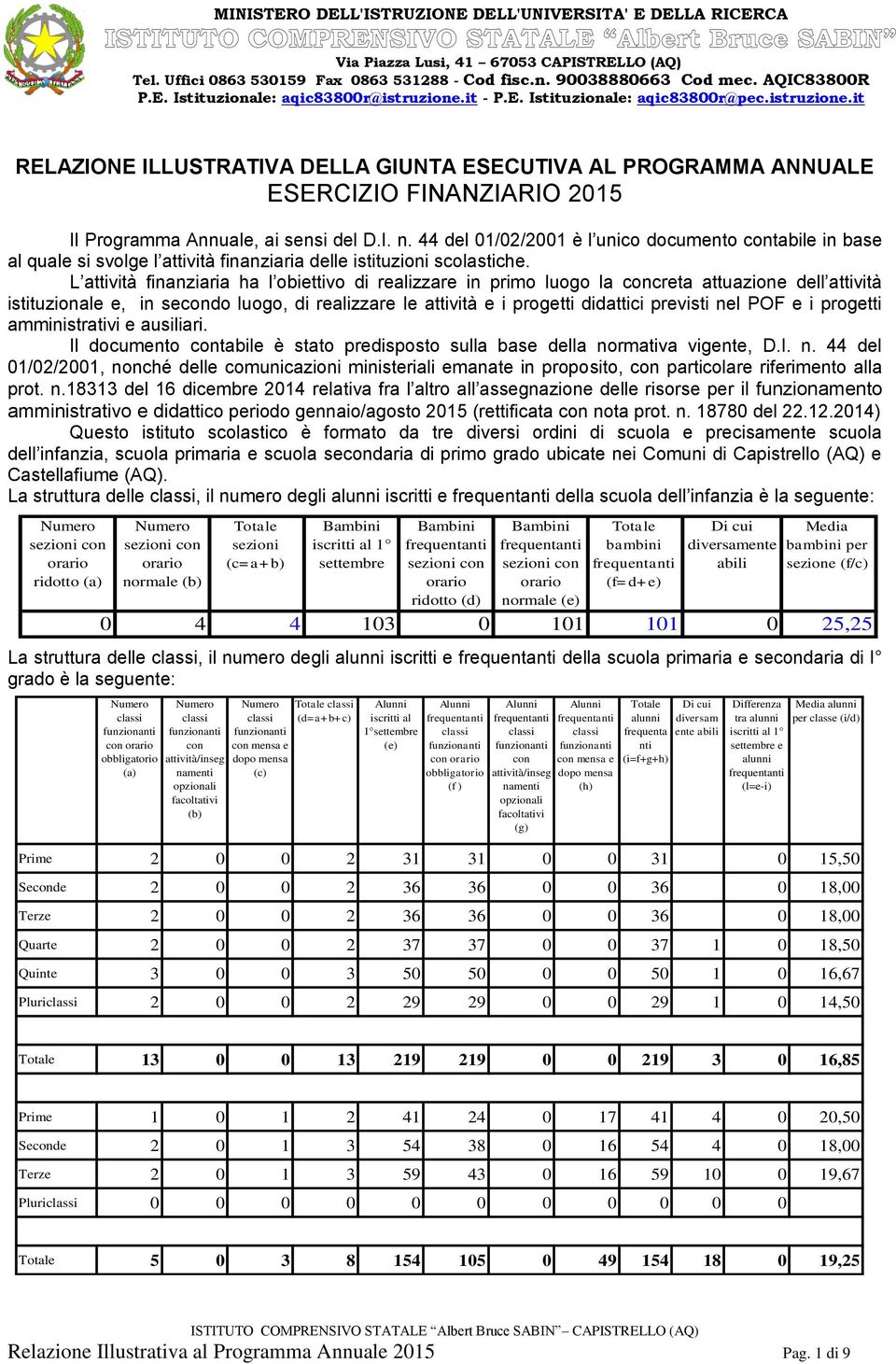 44 del 01/02/2001 è l unico documento contabile in base al quale si svolge l attività finanziaria delle istituzioni scolastiche.