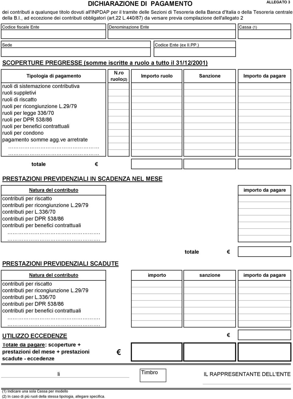 ) SCOPERTURE PREGRESSE (somme iscritte a ruolo a tutto il 31/12/2001) Tipologia di pagamento ruoli di sistemazione contributiva ruoli suppletivi ruoli di riscatto ruoli per ricongiunzione L.