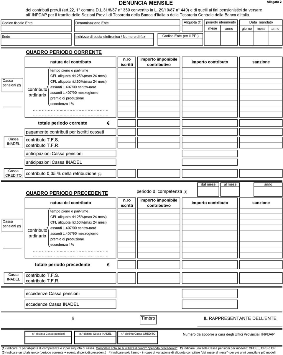 Codice fiscale Ente Denominazione Ente Aliquota (1) periodo riferimento Sede Indirizzo di posta elettronica / Numero di fax Codice Ente (ex II.PP.