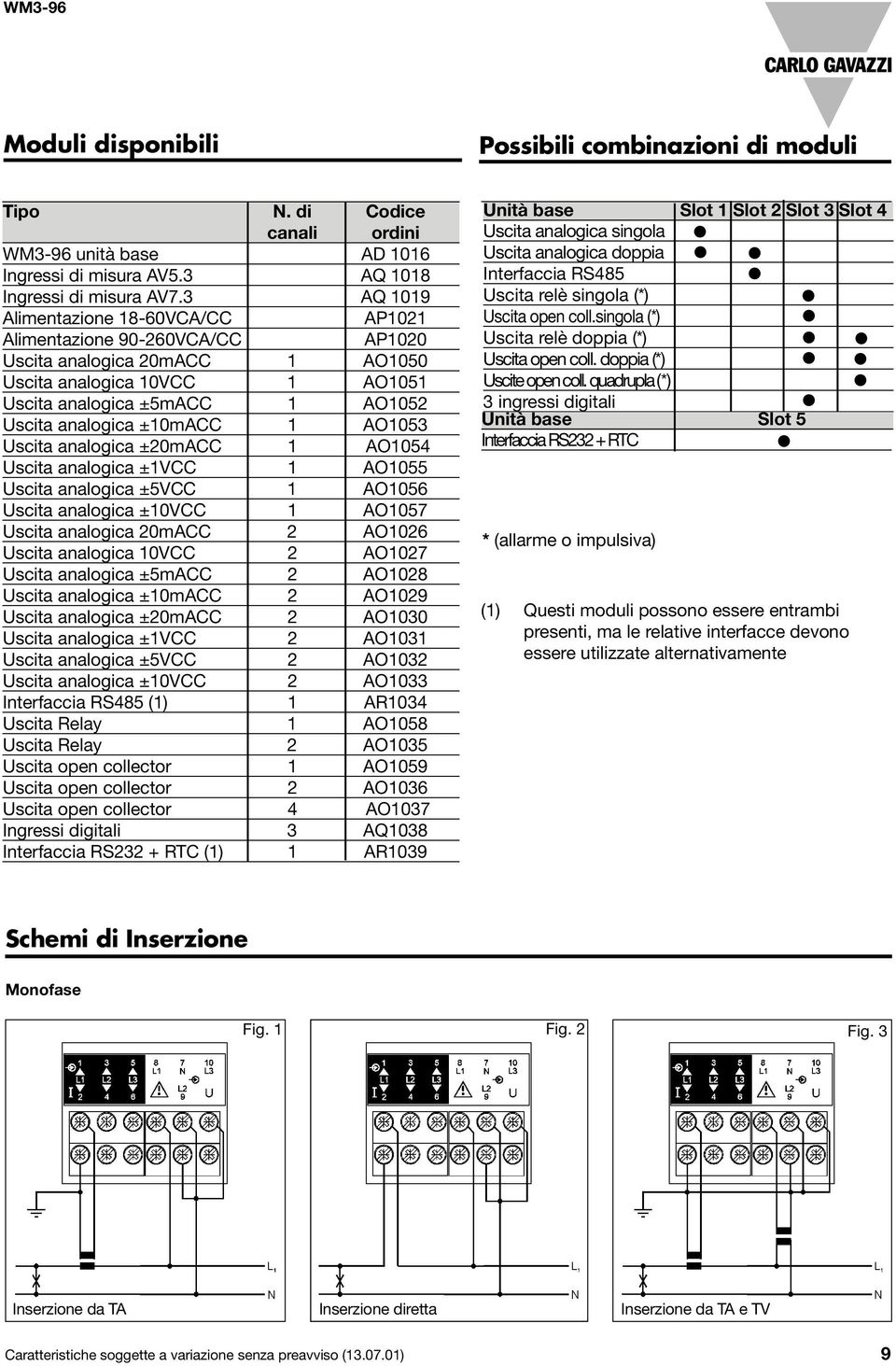 1 AO1053 Uscita analogica ±20mACC 1 AO1054 Uscita analogica ±1VCC 1 AO1055 Uscita analogica ±5VCC 1 AO1056 Uscita analogica ±10VCC 1 AO1057 Uscita analogica 20mACC 2 AO1026 Uscita analogica 10VCC 2