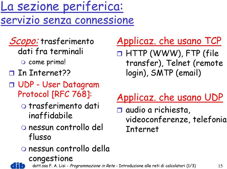 congestione Applicaz. che usano TCP HTTP (WWW), FTP (file transfer), Telnet (remote login), SMTP (email) Applicaz.