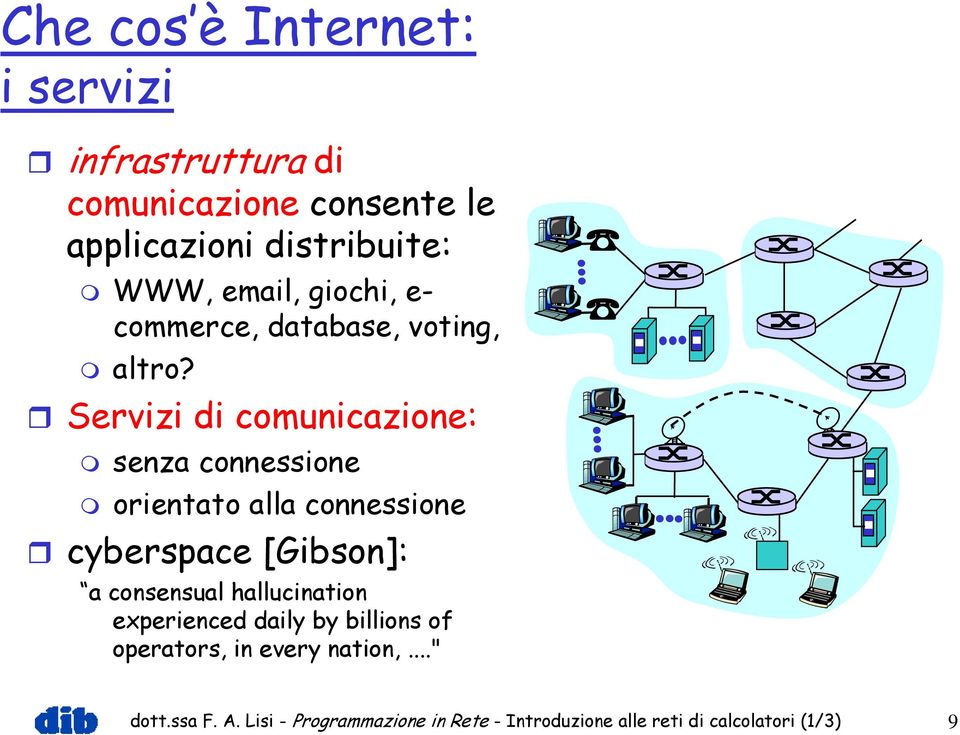 Servizi di comunicazione: senza connessione orientato alla connessione cyberspace [Gibson]: a consensual