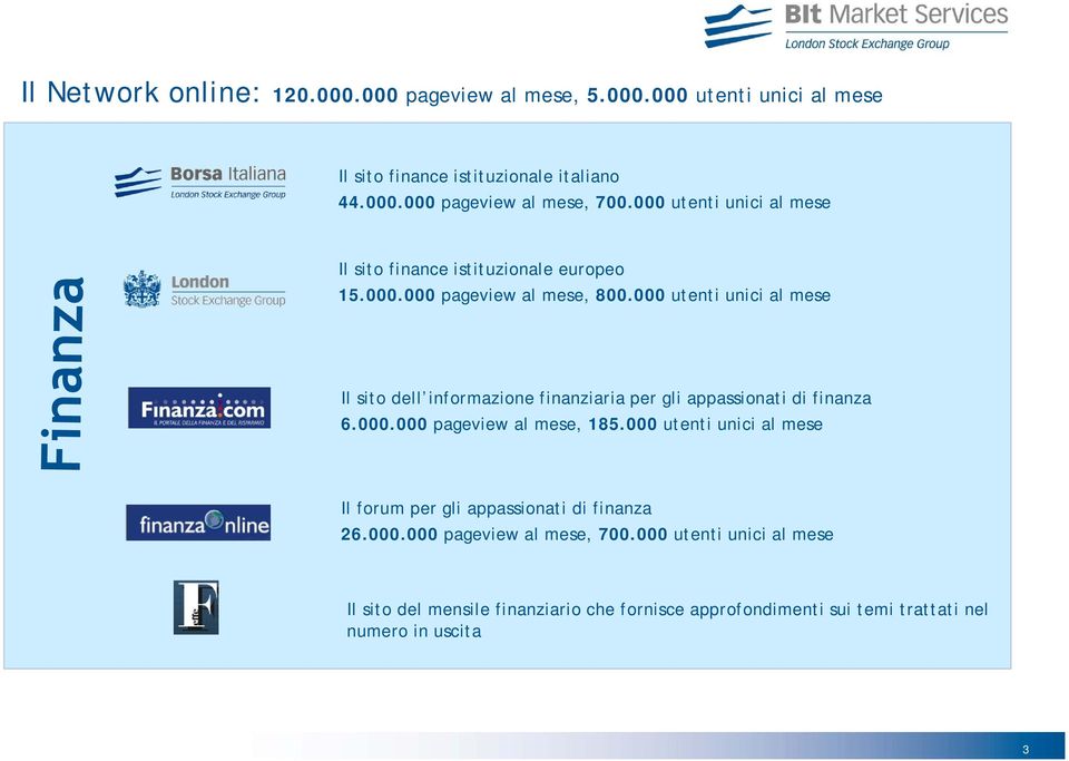 000 utenti unici al mese Il sito dell informazione finanziaria per gli appassionati di finanza 6.000.000 pageview al mese, 185.